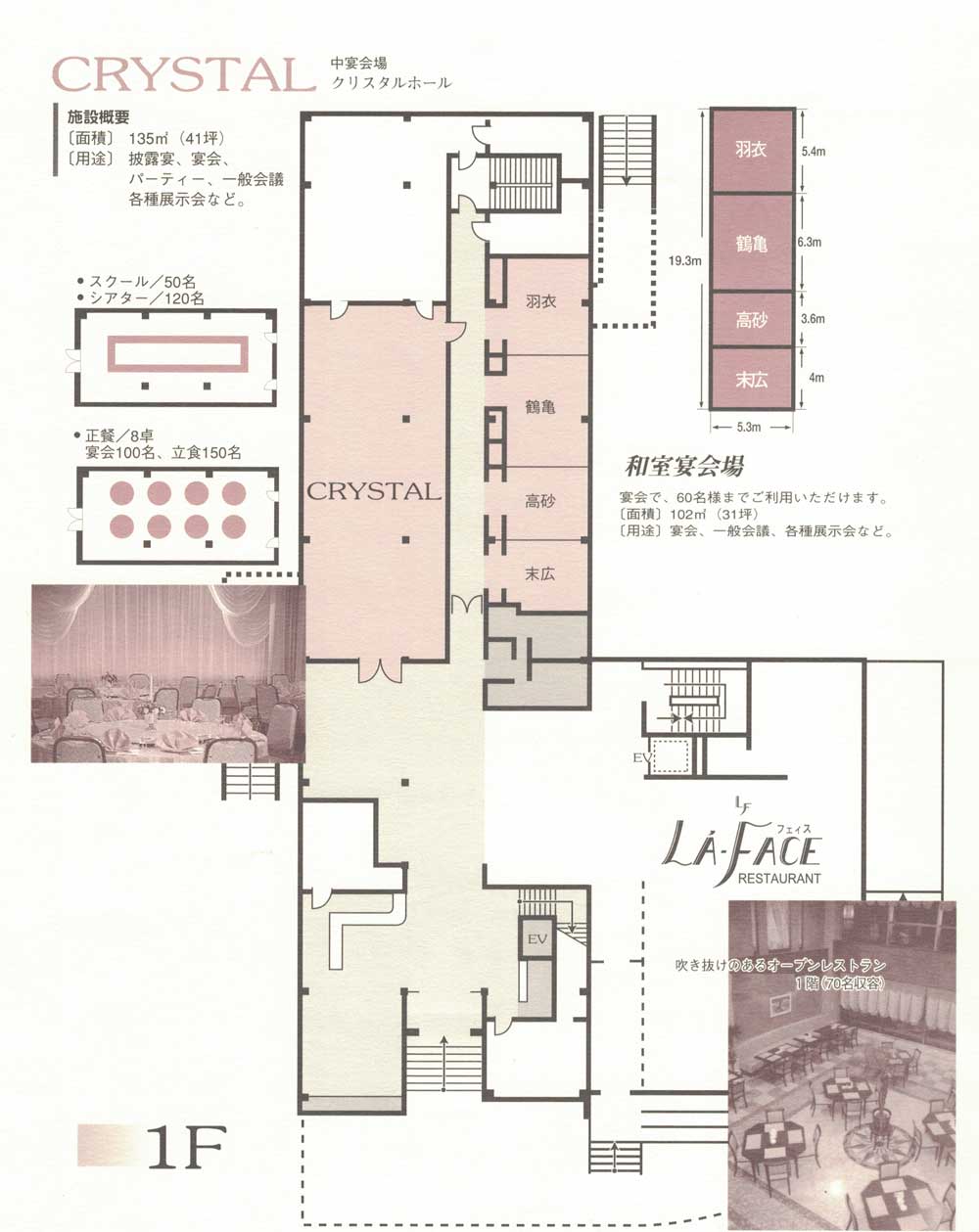 HOTEL DATTEL 宴会場